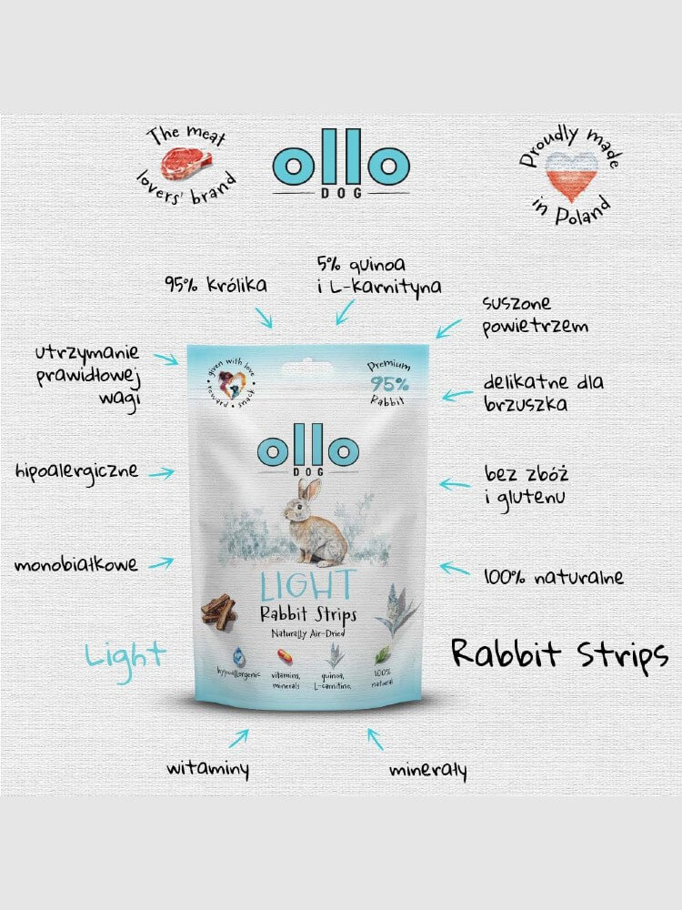 Air Dried Light Rabbit Strips Przysmaki funkcyjne dla psa – Królik