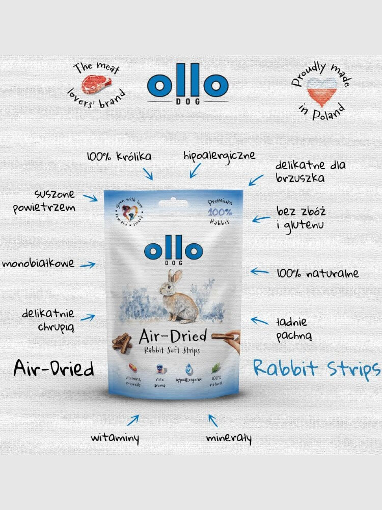 Air-Dried Rabbit Strips   – Wyjątkowe przysmaki z królika dla Twojego psa!