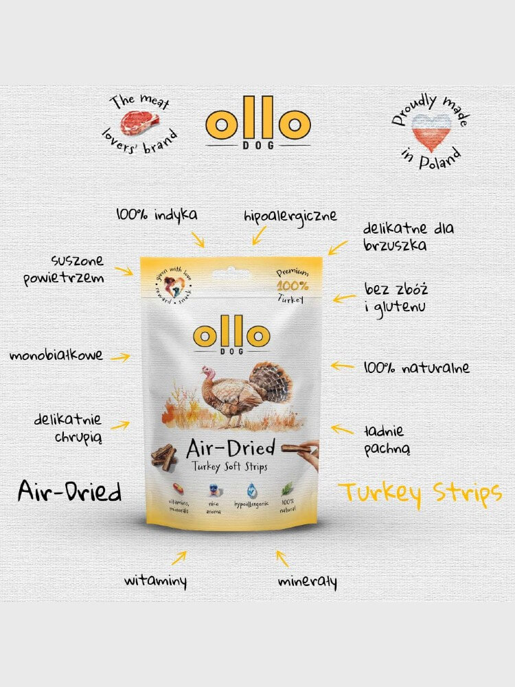 Air-Dried Turkey Strips – Wyjątkowe przysmaki z indyka dla Twojego psa!