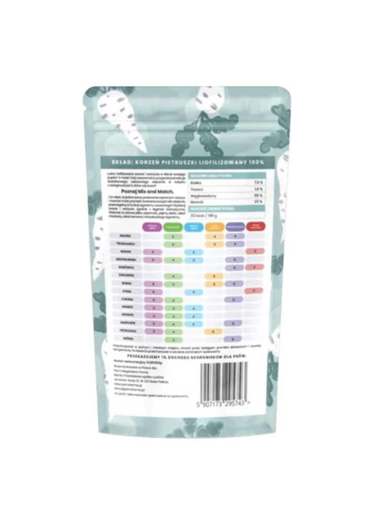 MIX & MATCH Korzeń pietruszki Przysmaki liofilizowane 15 g